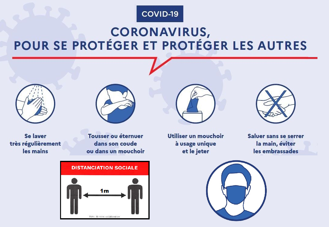 Règles sanitaires